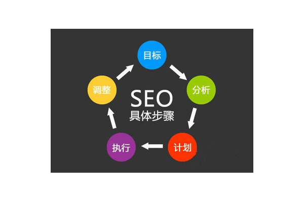 黑帽泛站群_seo黑帽怎么赚钱