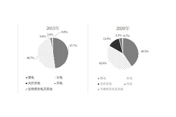 蜘蛛池官网_2020蜘蛛池出租