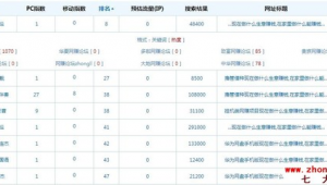 蜘蛛池新手入门_蜘蛛池教程