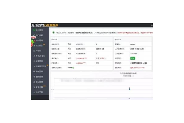 小旋风蜘蛛池 x:网络优化的新利器