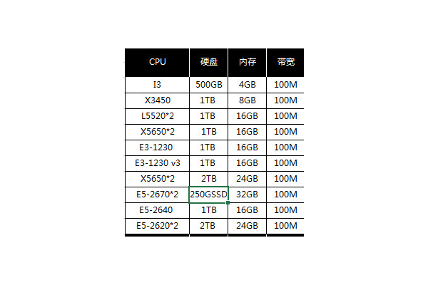蜘蛛池真的能收录网站吗_php蜘蛛池