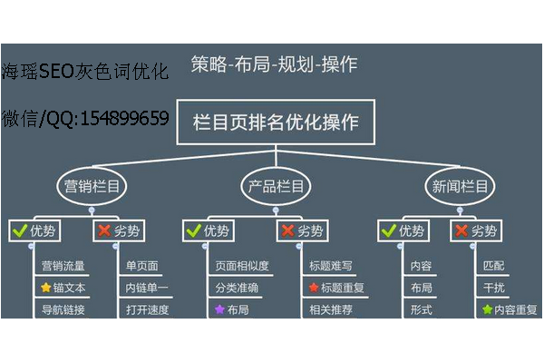 黑蜘蛛头盔_黑蜘蛛玩法