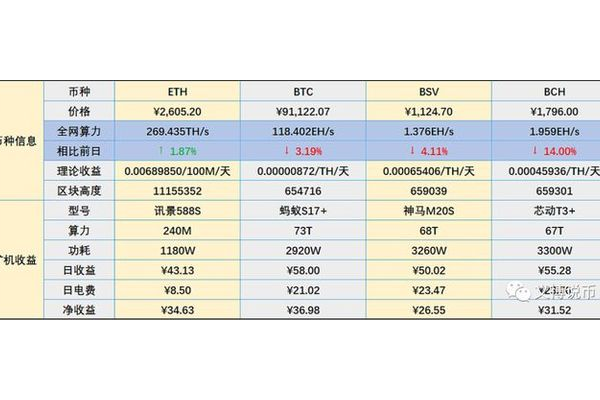 btc蜘蛛矿池